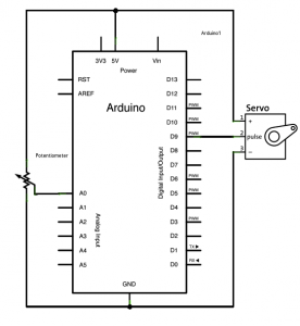 Arduino knob schematic