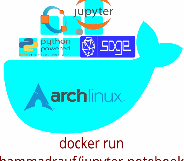 Jupyter-logo-big
